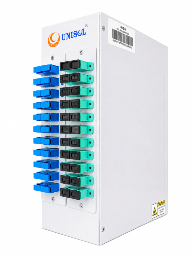 24 Port Din Rail Patch Panel
