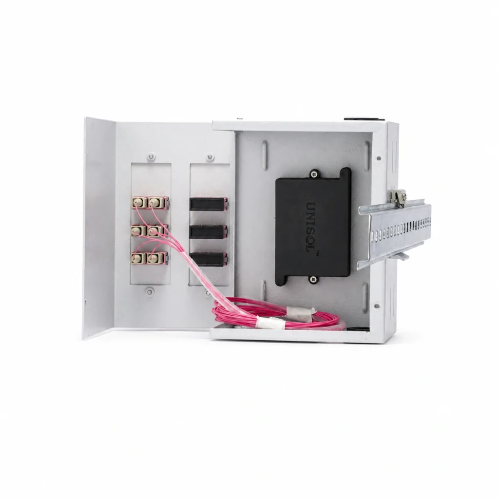 Micro Din Rail Panel