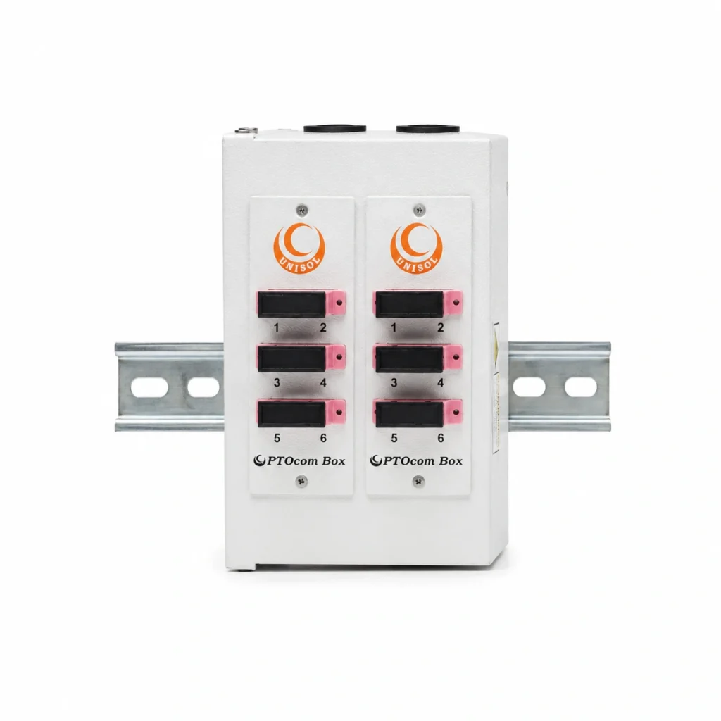 Micro Din Rail