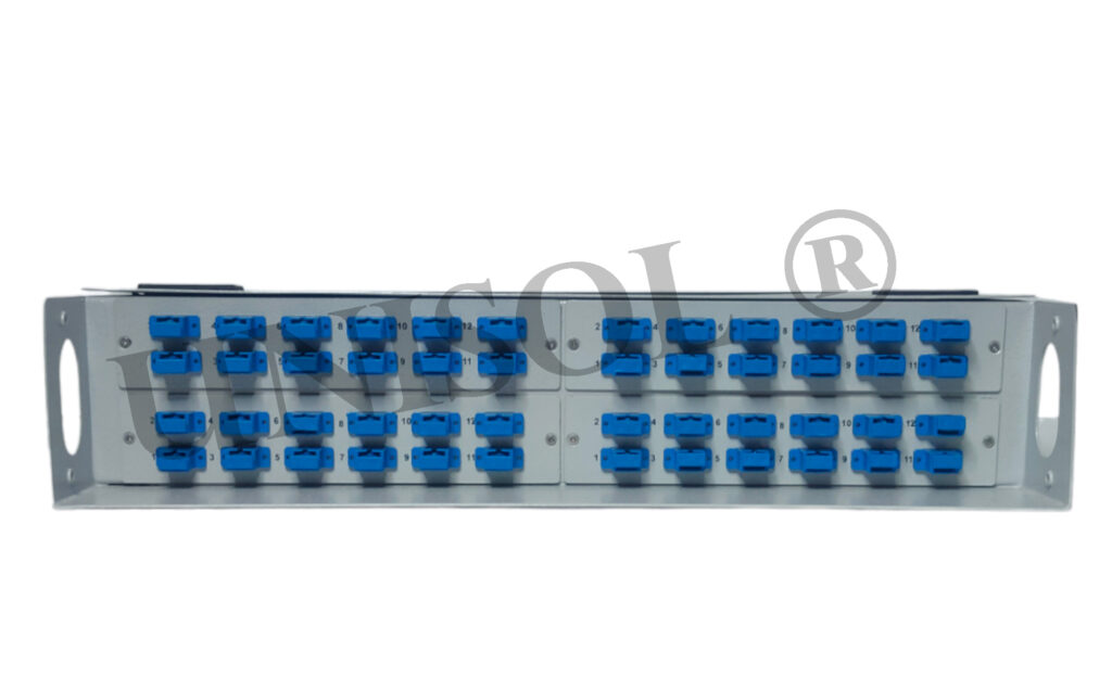 Rack Mount Patch Panel