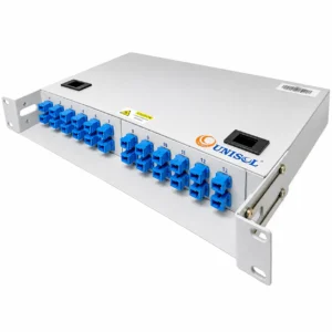 Fiber optic Patch Panel