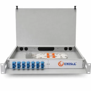 Rack Mount Patch panel